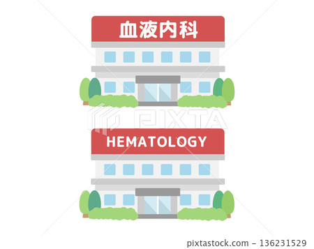 血液科大樓示意圖 136231529