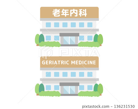 老年醫學大樓示意圖 136231530