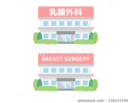 Breast Surgery Building Illustration Breast Surgery Building Illustration 136231540