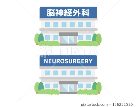神經外科大樓示意圖 136231550