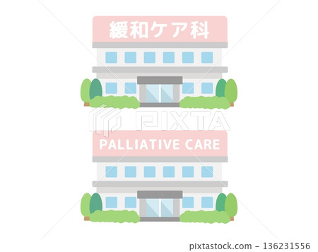 安寧療護科大樓示意圖 安寧療護科大樓示意圖 136231556