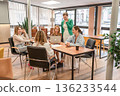 Businesswomen teamwork meeting, reviewing data on laptop in bright modern office. 136233544