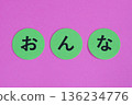 女性角色 136234776