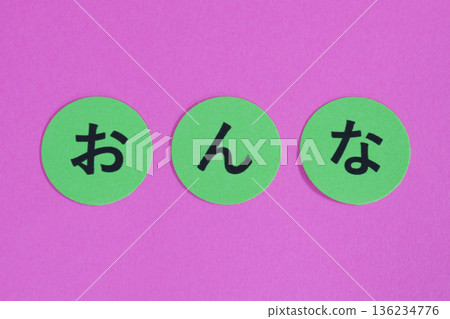 女性角色 女性角色 136234776