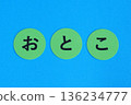 男性角色 136234777