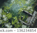 Green 136234854