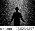 The Future and Humanity 136234857