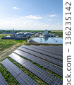 Aerial view of biogas plant using renewable energy for biomethane production. 136235142