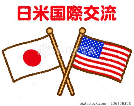 日美國旗插圖集 2 日美國旗插圖集 2 136236398