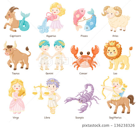 Cute Zodiac Signs Cartoon Collection 12 Astrology Symbols Set 136238326