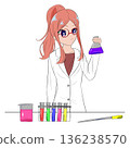 Illustration of a female scientist conducting an experiment 136238570