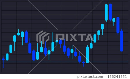 The chart displays a candlestick pattern where the prices fluctuate over time. Different colors represent price movements and trading activity during sessions 136241351