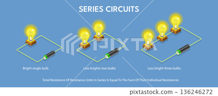 3D Isometric Flat Vector Illustration of Electrical Experiment, Serial Circuits, a Study In Electronics And Engineering 3D Isometric Flat Vector Illustration of Electrical Experiment, Serial Circuits, a Study In Electronics And Engineering 136246272