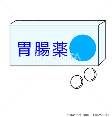 胃腸病學 136253014
