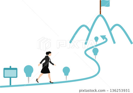 Illustration of a roadmap to achieving your goals Illustration of a roadmap to achieving your goals 136253931