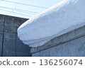 Snow on the roof 136256074