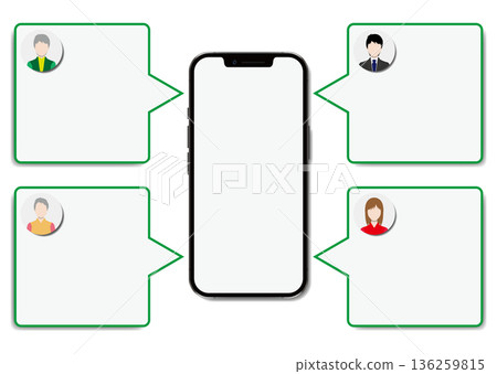 智慧型手機和評論 136259815