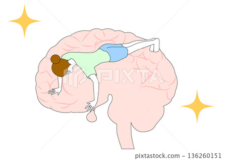 Brain training 136260151