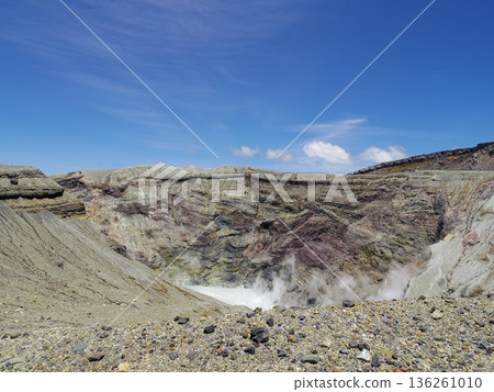 阿蘇山中岳火山口（熊本縣阿蘇市） 136261010