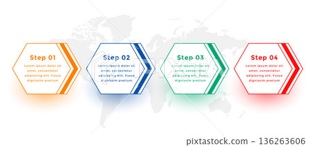 business infographic timeline chart template for step-by-step process business infographic timeline chart template for step-by-step process 136263606