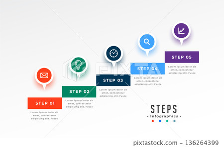 five step business milestone template for corporate presentation five step business milestone template for corporate presentation 136264399