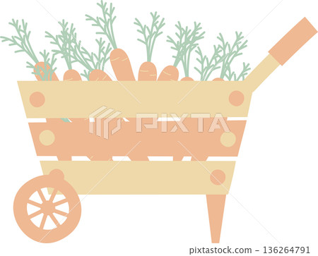 happy easter festival with wheelbarrow garden farm cart element, pastel color, flat png illustration cartoon character happy easter festival with wheelbarrow garden farm cart element, pastel color, flat png illustration cartoon character 136264791