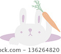 happy easter festival with rabbit and carrot element, pastel color, flat png illustration cartoon character 136264820