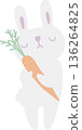 happy easter festival with rabbit and carrot element, pastel color, flat png illustration cartoon character 136264825