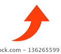 上升的箭頭圖標 136265599