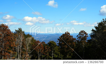 Mount Fuji as seen from the summit of Mount Tomaku Mount Fuji as seen from the summit of Mount Tomaku 136266780