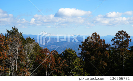 Mount Fuji as seen from the summit of Mount Tomaku Mount Fuji as seen from the summit of Mount Tomaku 136266781