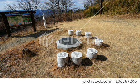 托馬庫山頂的日晷 托馬庫山頂的日晷 136267200