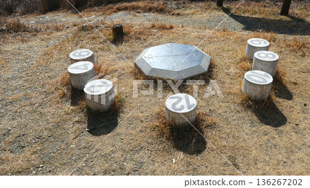 Sundial on the summit of Mt. Tomaku Sundial on the summit of Mt. Tomaku 136267202