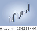 The illustration displays a candlestick chart showing upward trends in a financial market. It represents activities like trading, buying, and selling stocks. The graphic design uses simple shapes 136268446