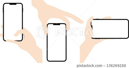 三種用手指操作智慧型手機的方法 136269288