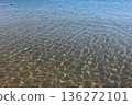 Patong Beach, Phuket, Thailand 136272101