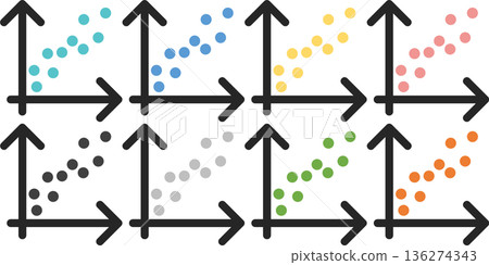 散點圖(相關性圖)圖形說明 散點圖(相關性圖)圖形說明 136274343