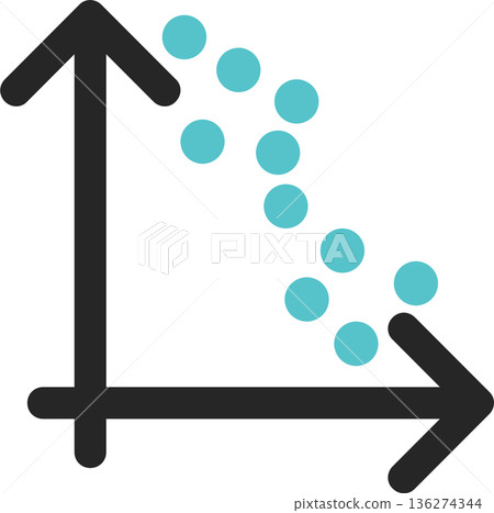 散點圖（相關性圖）圖形說明 136274344