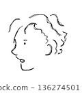 A simple line drawing of a person's profile reminiscent of the moment of speaking 136274501