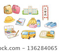 Kindergarten, nursery school, elementary school Kindergarten, nursery school, elementary school 136284065