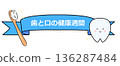 Dental and Oral Health Week Title 136287484