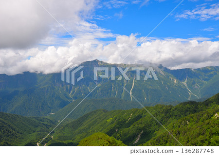Nishihotaka Dokubetsu: View from the summit 136287748