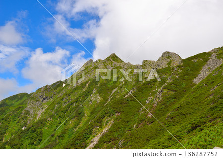 The shape of Mount Nishihotaka 136287752