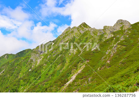 The shape of Mount Nishihotaka 136287756