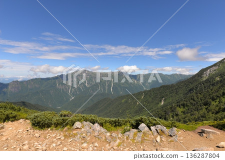 北阿爾卑斯山脈 北阿爾卑斯山脈 136287804