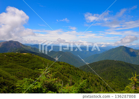 奧穗高山 奧穗高山 136287808