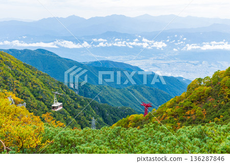 中阿爾卑斯山的秋天：千丈嶋冰鬥的秋葉 136287846