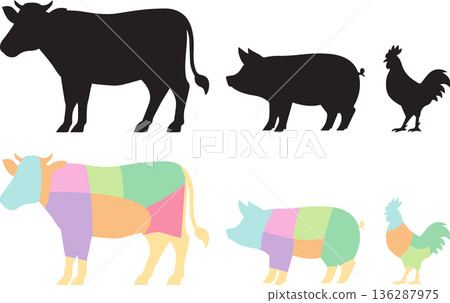 牛肉、雞肉和豬肉 136287975