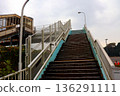 Kashima Soccer Stadium Station, Kashima City, Ibaraki Prefecture, Kashima Rinkai Railway, JR East, train station, temporary station 136291111