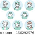 Simple line drawing illustration of smiling people of all ages and genders 136292576